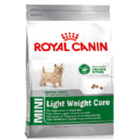 Royal Canin Mini light weight care корм для собак, предрасположенных к полноте